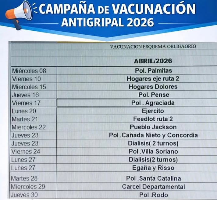 Vacunacion Anti Gripal 2026