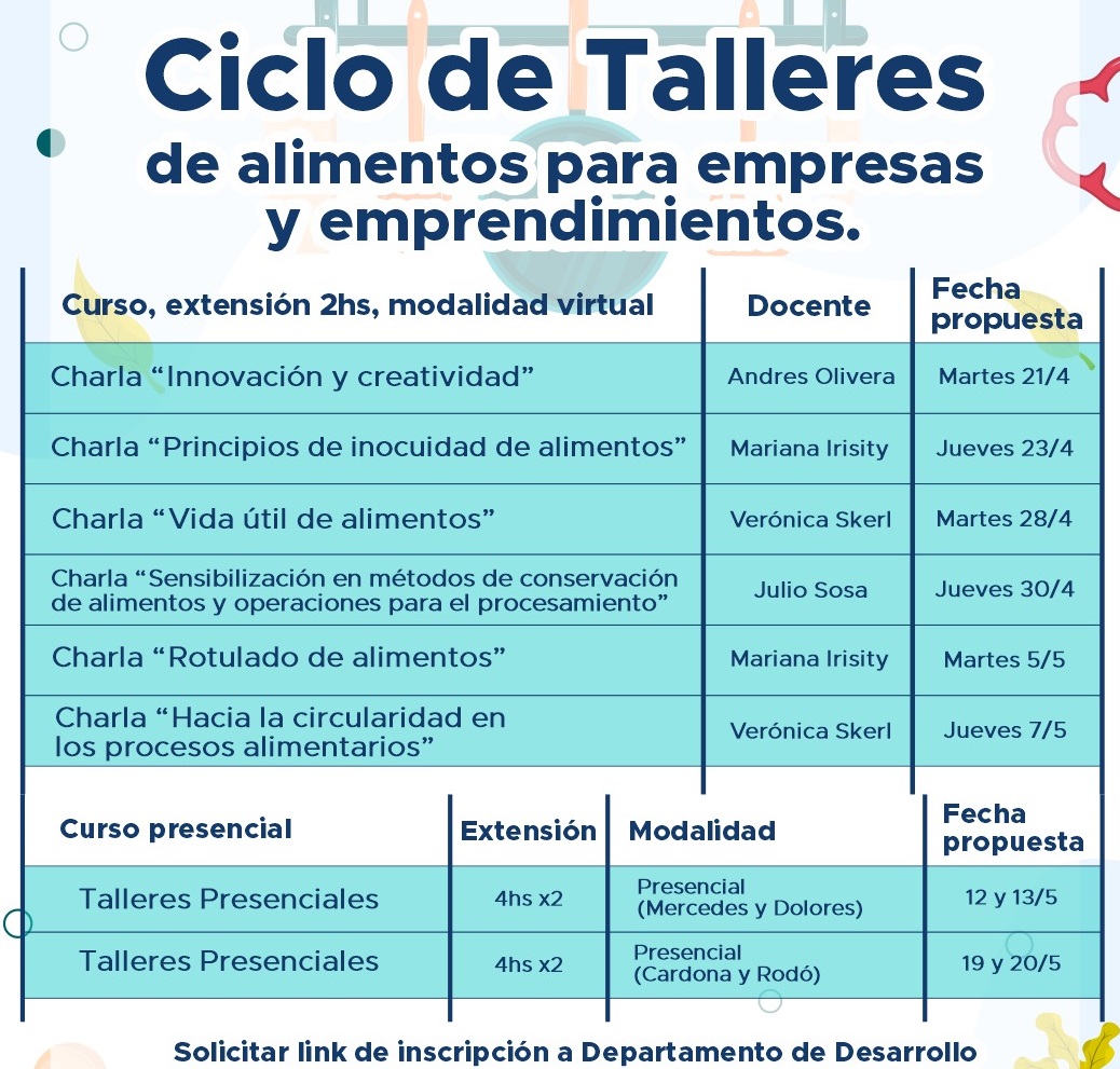 Talleres orientada a empresas y  emprendedores del sector alimentario