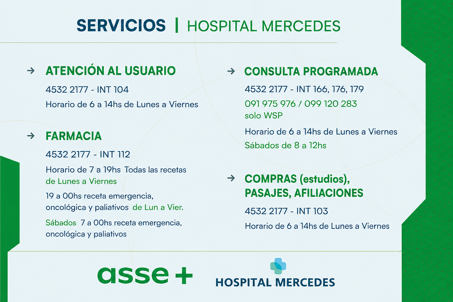 Hospital regional Mercedes
