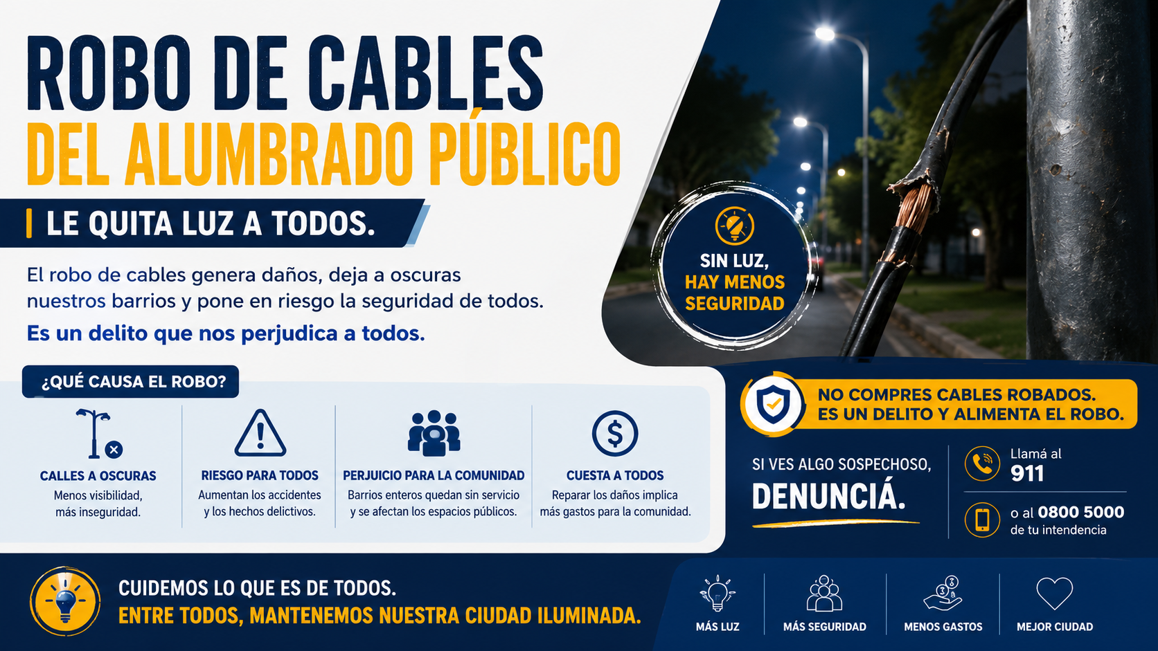 Robo de cables del alumbrado público