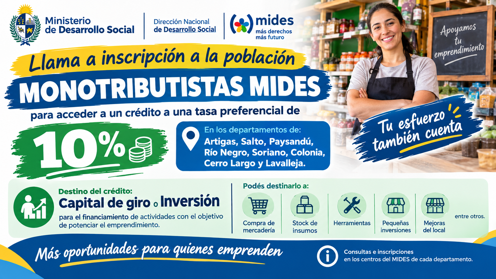 Convenio crédito para Monotributistas MIDES
